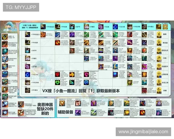 云顶怎么开始游戏新手指南，详细介绍云顶游戏的入门步骤和操作流程