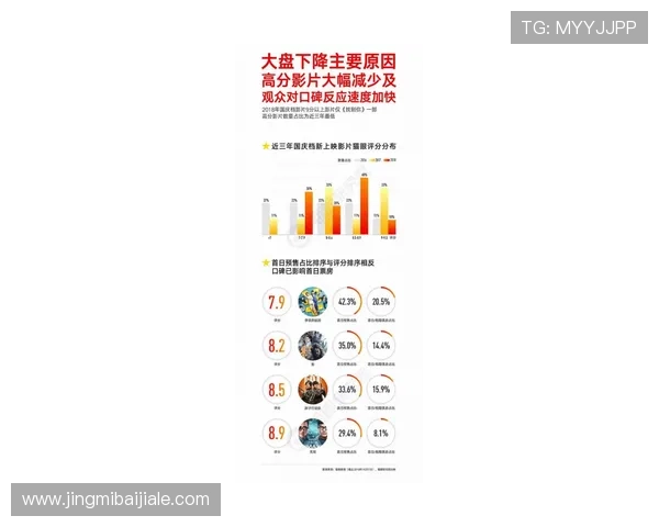 亚游国际ag用户评价与口碑分析真实玩家体验分享助你理性选择平台 亚游国际ag用户评价与口碑分析真实玩家体验分享助你理性选择平台