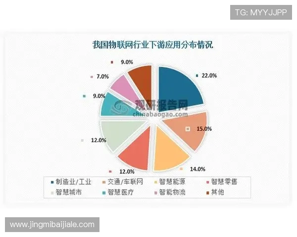 bbin真人游戏透视效果的最新技术发展趋势，专家分析与未来应用前景全面解读