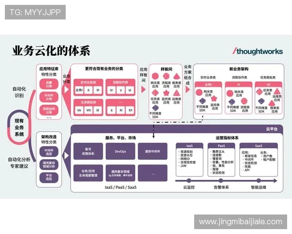 K8视讯网游平台安全保障措施及用户隐私保护策略全景介绍