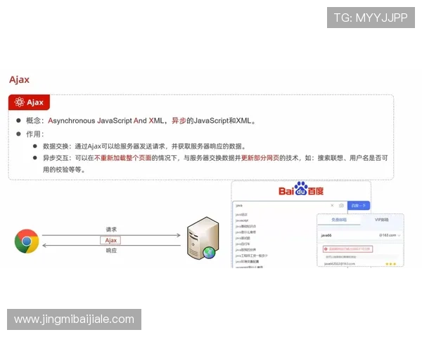 多宝真人网页版登录多设备同步登录技巧，随时随地畅玩游戏