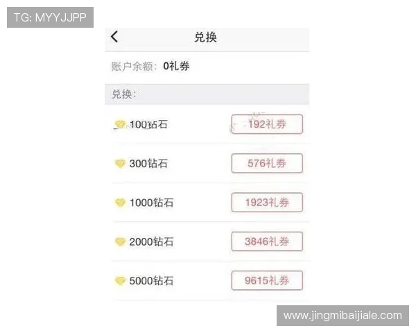 如何通过K8视讯官网快速提现，轻松实现线上盈利与资金管理