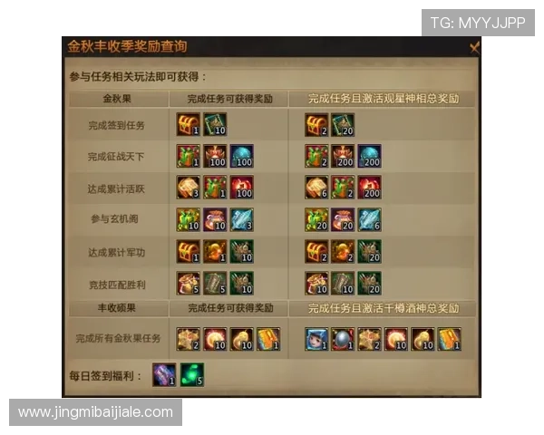 炽爱游戏中国版官方活动优惠信息汇总，助你轻松获得丰富奖励