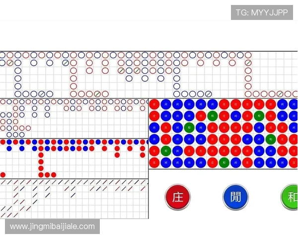 深入解析百家乐公式打法技巧,助你在游戏中取得持续胜利 深入解析百家乐公式打法技巧,助你在游戏中取得持续胜利