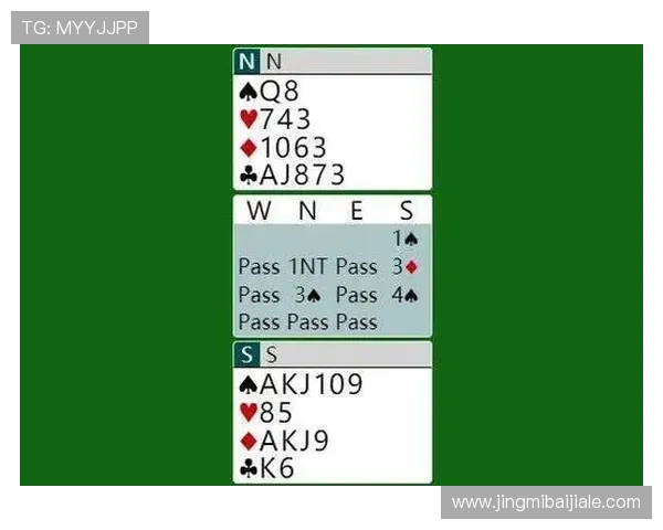 百家乐游戏规则教学详解,帮助新手快速掌握玩法技巧与策略指南 百家乐游戏规则教学详解,帮助新手快速掌握玩法技巧与策略指南