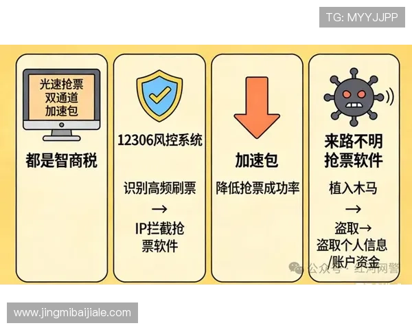 亚博视讯——安全可靠的线上投注服务，保障您的资金与信息安全