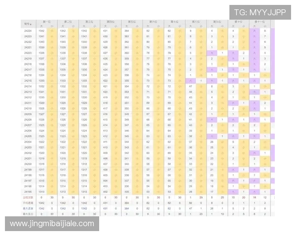 K8视讯倍投玩法详解助你轻松提升游戏盈利策略分析