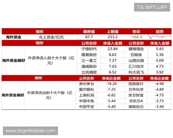 百家乐必胜策略指南,科学方法提升获胜几率实现持续盈利 百家乐必胜策略指南,科学方法提升获胜几率实现持续盈利