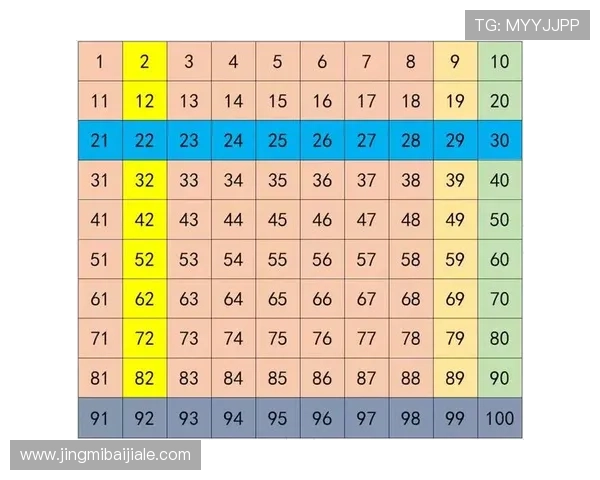 百家乐几张牌的玩法详解以及不同牌数对游戏结果的影响分析