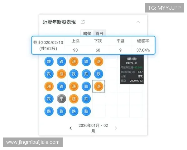 云鼎百家乐新手入门指南快速掌握游戏规则实现稳步盈利