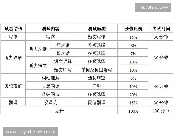 掌握百家乐刷流水的实用策略实现长期盈利的详细指南