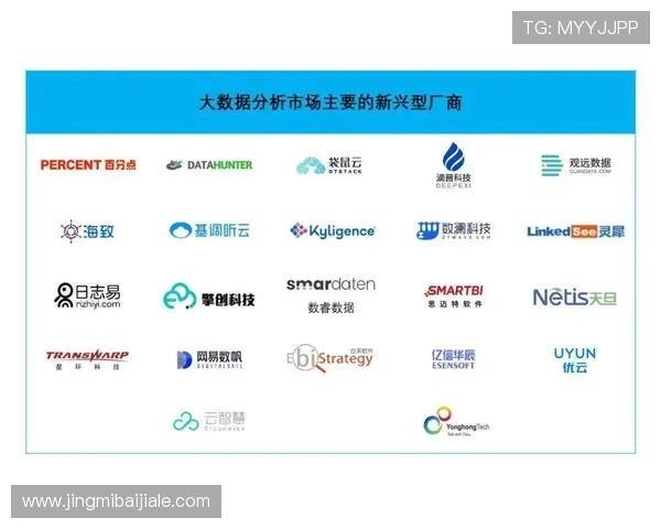最新db真人对接技术趋势与未来发展方向，为行业创新提供有价值的参考