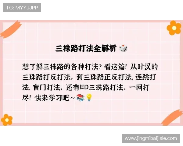 结合实际案例分析三株路下注策略的应用效果与优化建议,提升游戏胜率